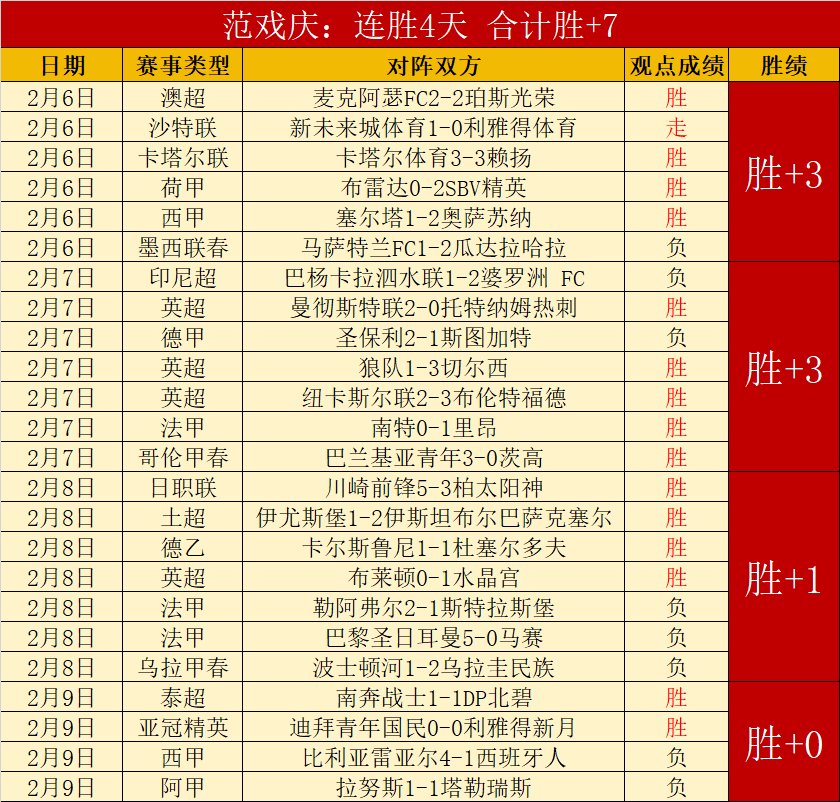 海港队中超,首轮进球优,势明显,55125中国彩吧,彩票平台,安全投注,在线投注,彩票预测