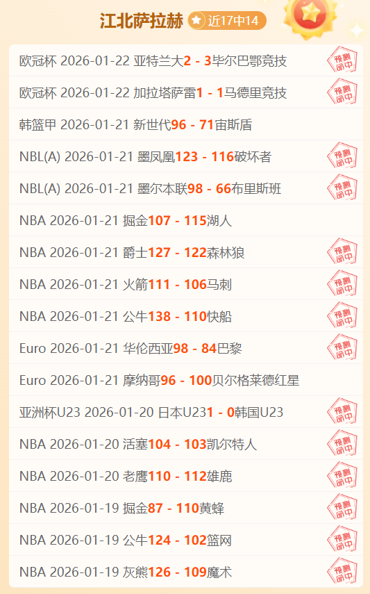 霍萊什榮獲,歐足聯官方,頒發最佳球,55125中国彩吧,彩票平台,安全投注,在线投注,彩票预测