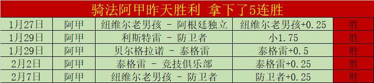 大明足球观,昨日,访问量,55125中国彩吧,彩票平台,安全投注,在线投注,彩票预测