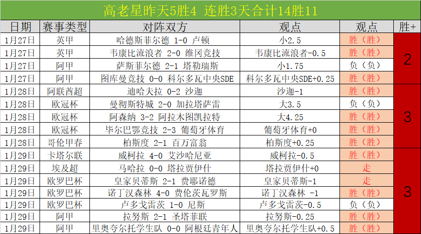 德丙黑马四,战德甲豪强,药厂险些翻,55125中国彩吧,彩票平台,安全投注,在线投注,彩票预测