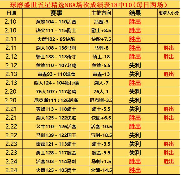 月大乐透期,号专家质合,分析推荐,55125中国彩吧,彩票平台,安全投注,在线投注,彩票预测