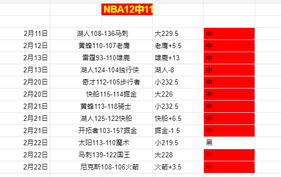 马竞传奇,阿尔瓦雷斯,巅峰荣耀,55125中国彩吧,彩票平台,安全投注,在线投注,彩票预测