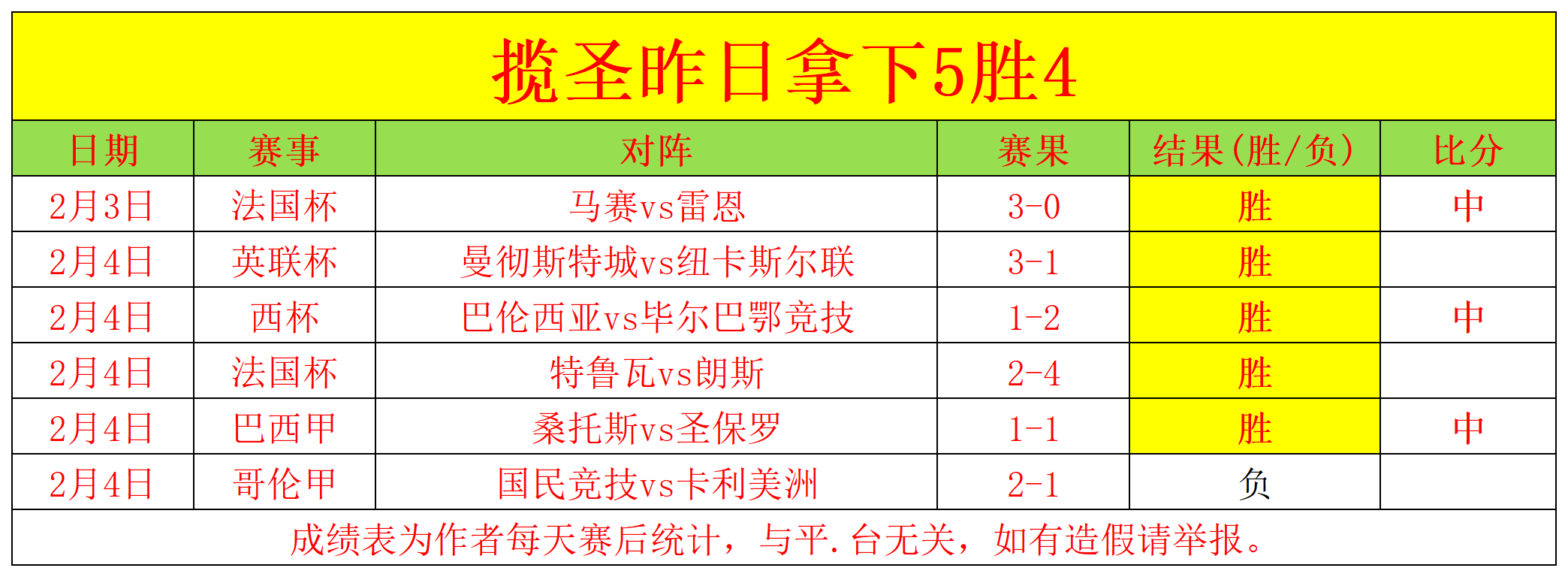 今夏皇马欲,出售门迪,条件为出场,55125中国彩吧,彩票平台,安全投注,在线投注,彩票预测