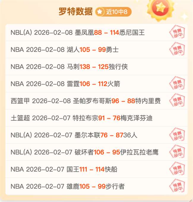 滕哈赫展望,曼联足总杯,夺冠辉煌,55125中国彩吧,彩票平台,安全投注,在线投注,彩票预测