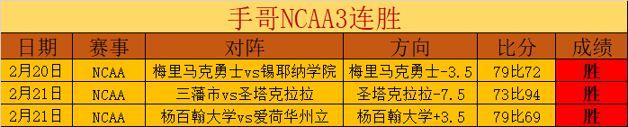 火箭激情主,再战马刺巅,峰对决,55125中国彩吧,彩票平台,安全投注,在线投注,彩票预测