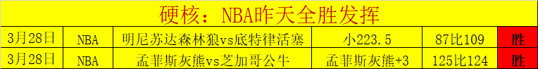 原创,周日,法甲焦点战,55125中国彩吧,彩票平台,安全投注,在线投注,彩票预测