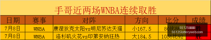 中国彩吧彩,票平台突发,变动引发关,55125中国彩吧,彩票平台,安全投注,在线投注,彩票预测