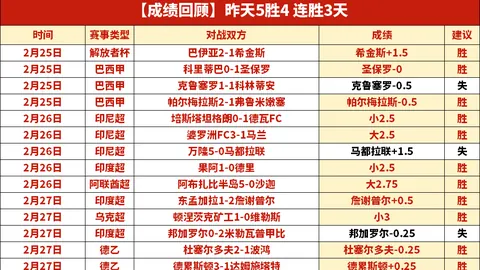 绿军连战连胜击败步行者，灰熊遭遇雷霆压制，火箭力克热火精彩对决
