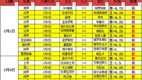 国米锁定卡斯特罗？多家豪门争相关注，热议焦点升级
