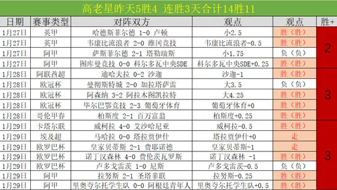 德丙黑马四战德甲豪强，药厂险些翻盘错失决赛资格，身价相差66倍！