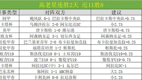 蓉城首战一击制胜！成都蓉城1-0战胜武汉三镇，费利佩惊天一斩定乾坤
