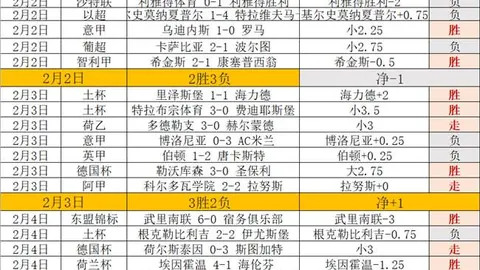 大乐透期号专家推荐：獭兔25117超科比，破纪录狂胜32分